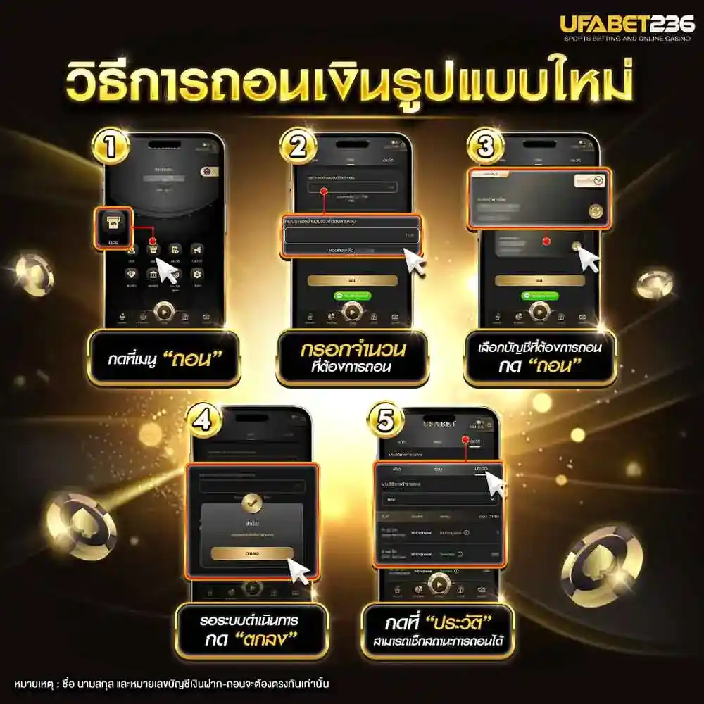 แทงบอล 1x2